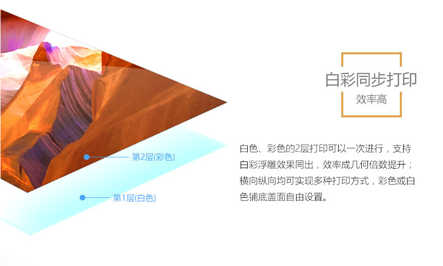 色彩管理