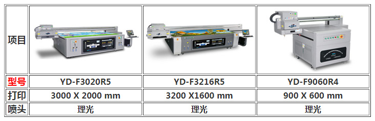 圖2:uv打印機