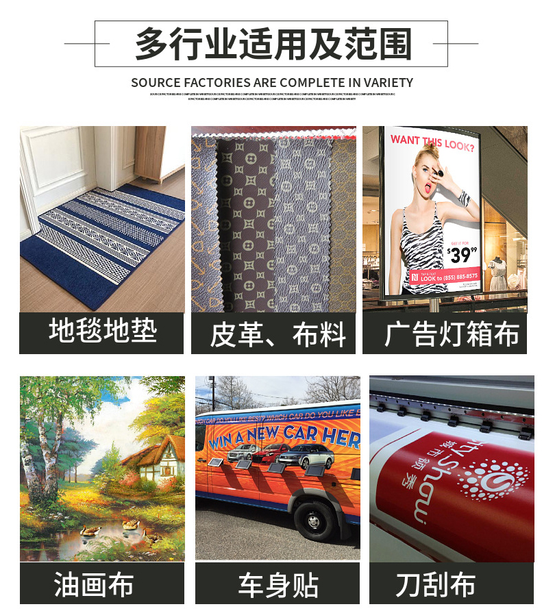 適用行業